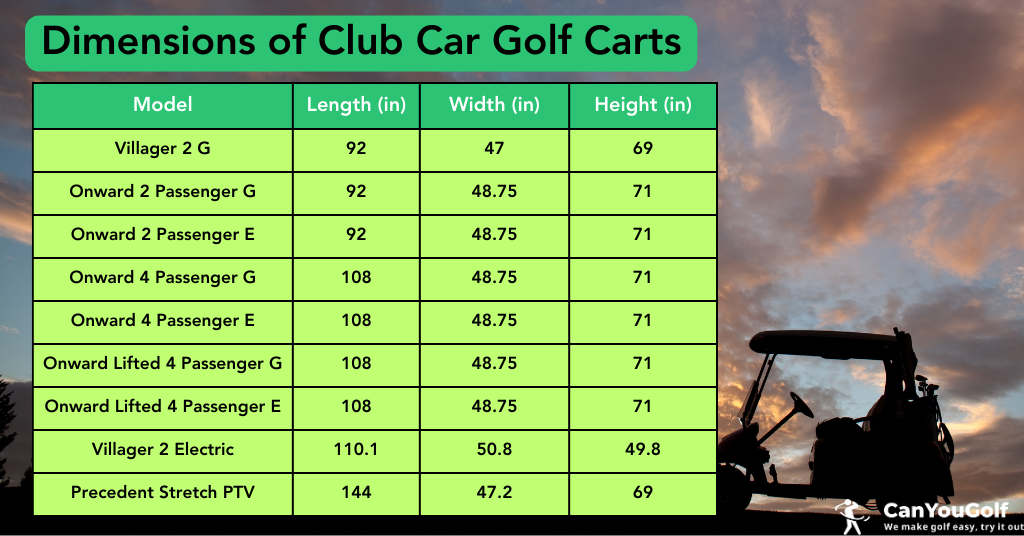 Dimensions of Club Car Golf Carts