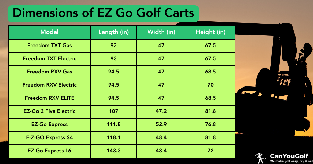 Dimensions of EZ Go Golf Carts