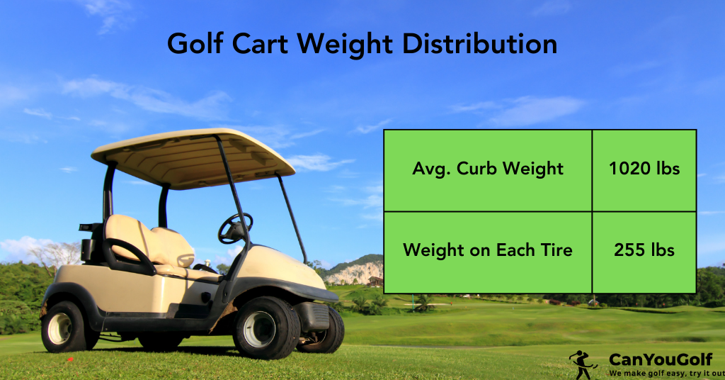 Golf Cart Weight Distribution