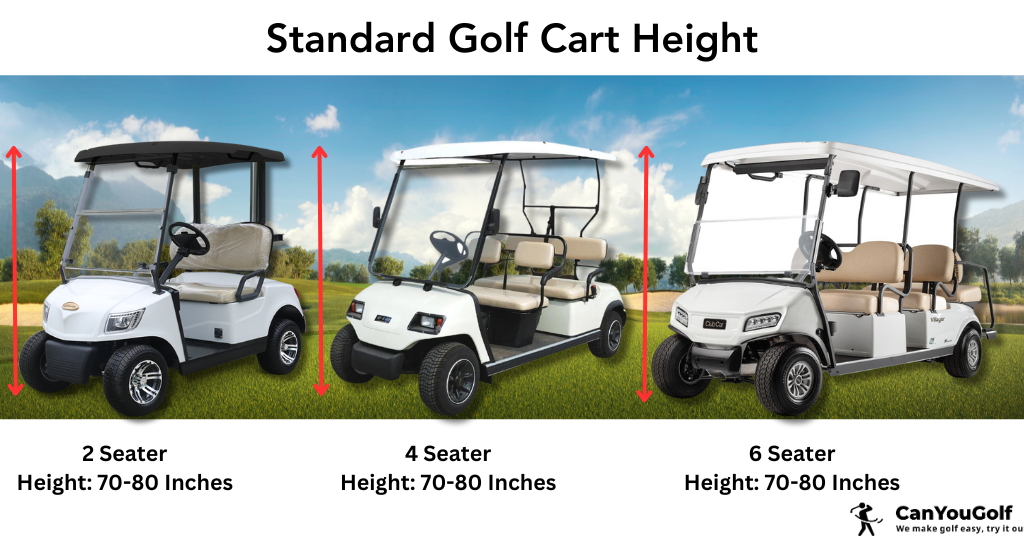Standard Golf Cart Height