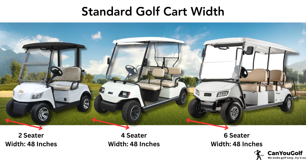 Standard Golf Cart Width