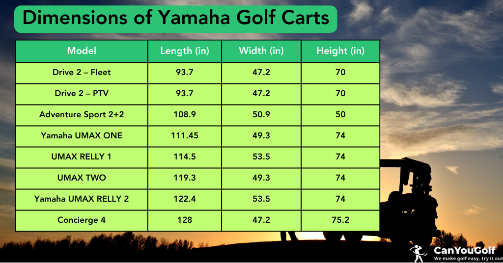 Dimensions of Yamaha Golf Carts