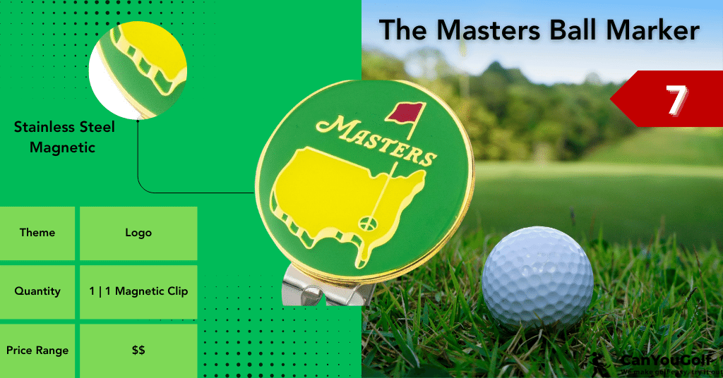 The Masters Magnetic Golf Ball Marker