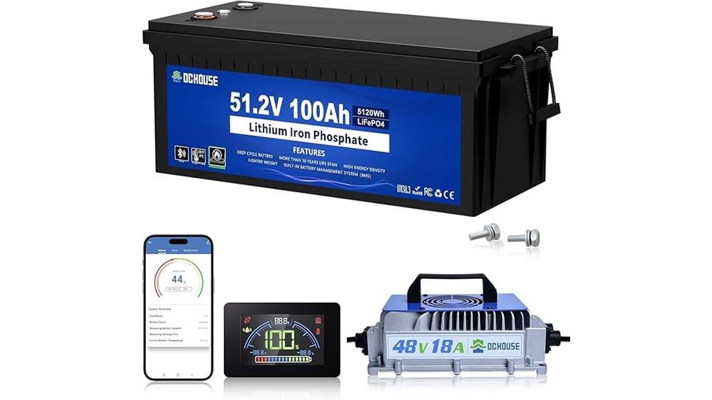 48v 100ah lithium battery