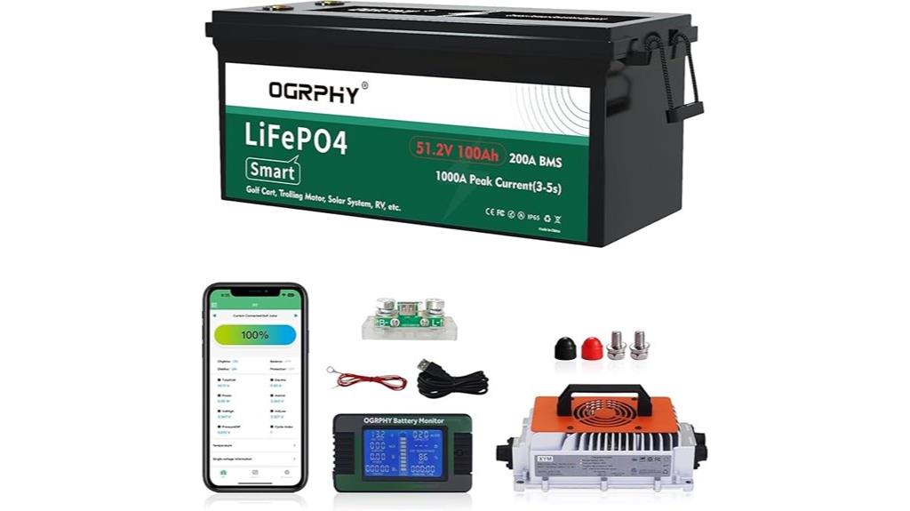 48v 100ah lithium battery