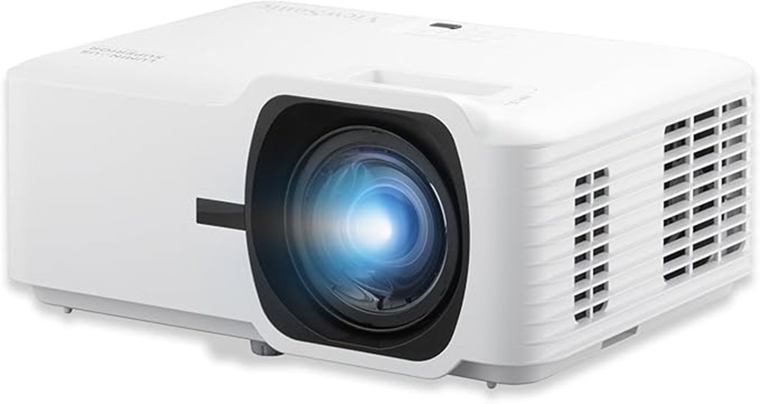 high lumens 1080p projector