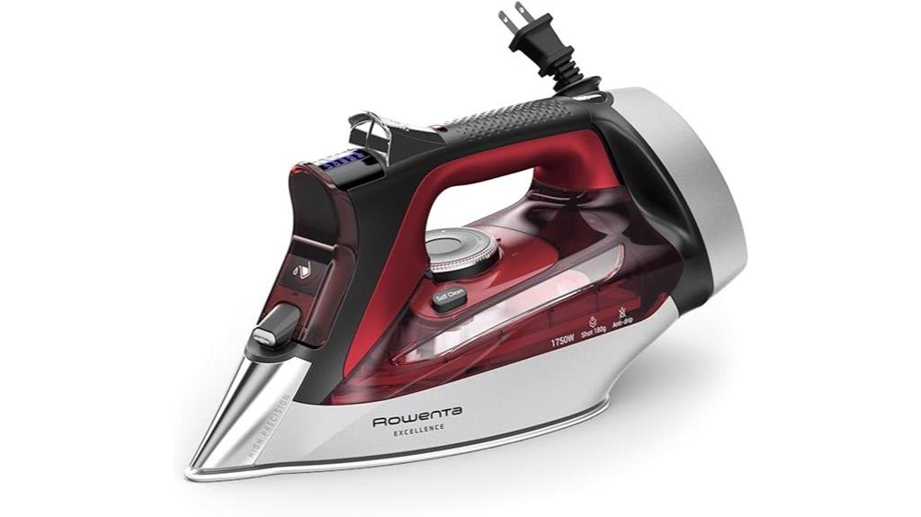 premium steam iron performance