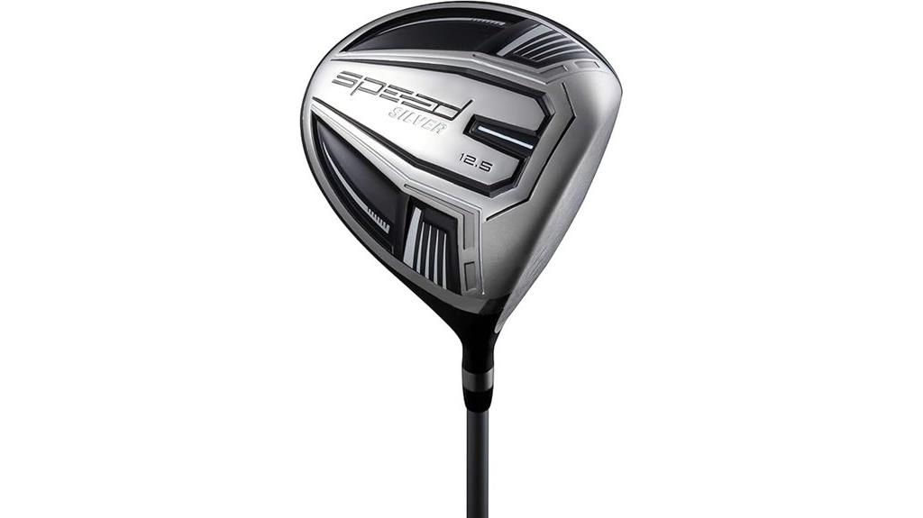 titanium driver with cover