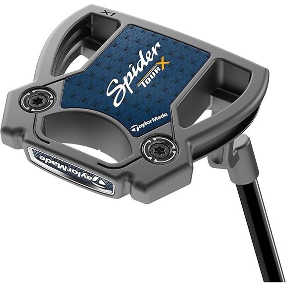 TaylorMade Golf Spider Putters