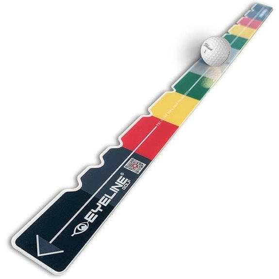 EyeLine Golf Stroke Meter 2.0 Putting Practice Aid