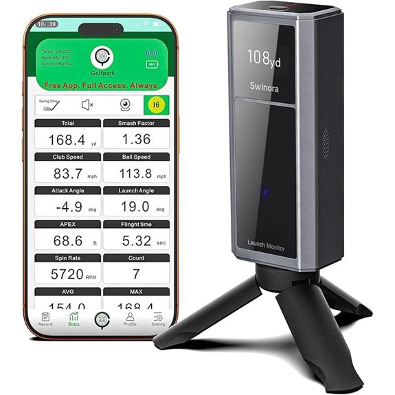 Golf Launch Monitor & Simulator with Virtual Course