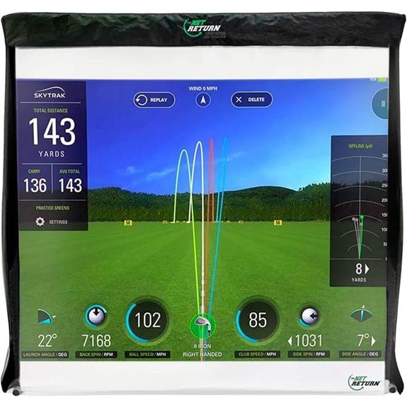 Golf Simulator Kits - The Net Return