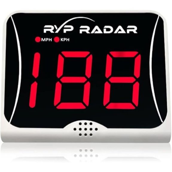 RYP Golf Radar Swing Speed Monitor and Radar for Rypstick