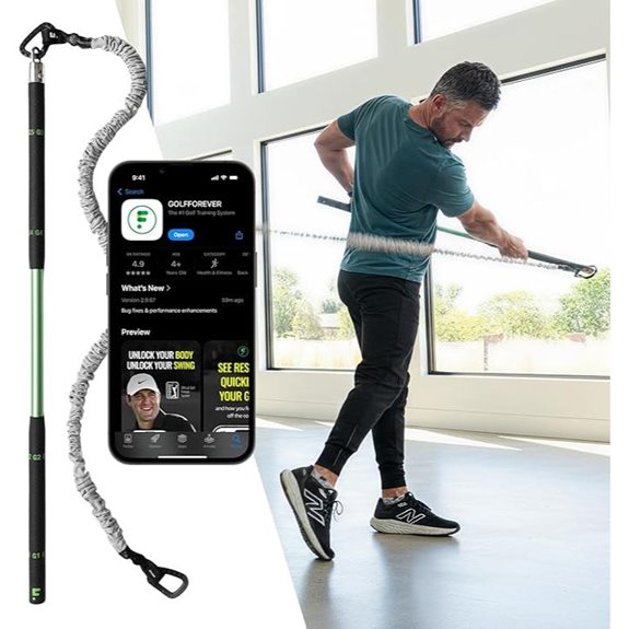 golf swing training membership