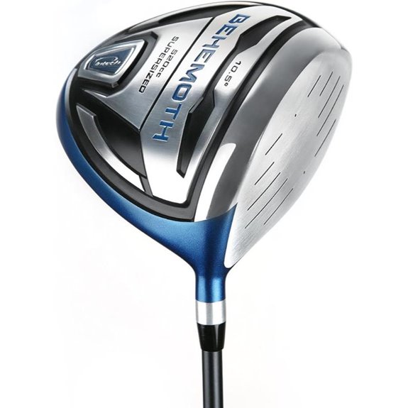 Intech Golf Oversized Behemoth 520cc Driver