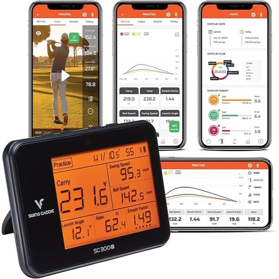 Portable Golf Launch Monitor and Swing Analyzer