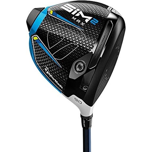 TaylorMade Golf SIM2 MAX Driver