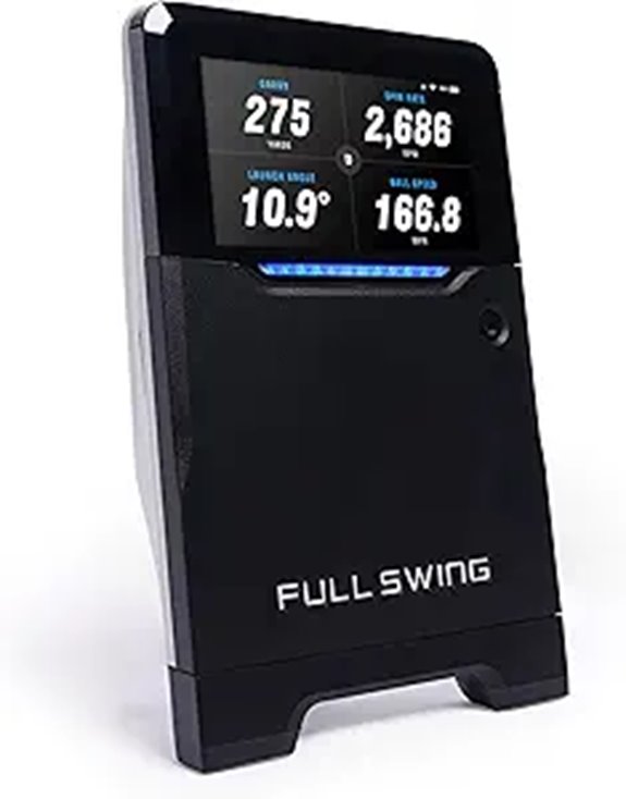 Full Swing Golf Launch Monitor Tested by Tiger Woods
