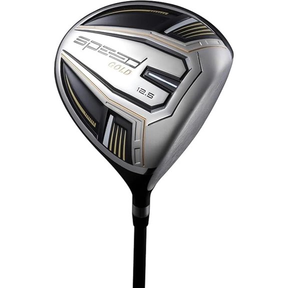 Titanium Driver Golf Club with Deluxe Headcover