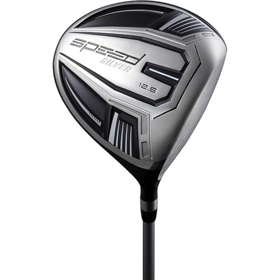 Titanium Driver Golf Club with Lightweight Graphite Shaft